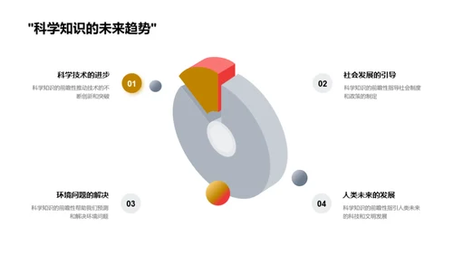 科学知识的力量