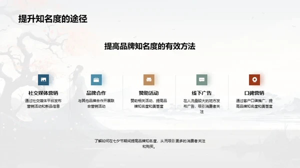 七夕营销新篇章