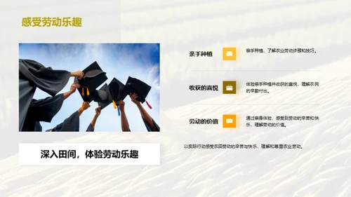 农业劳动之美