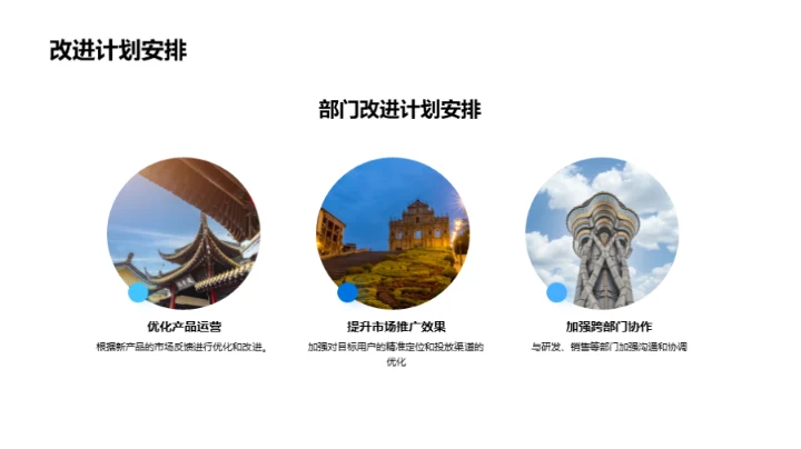 旅游业新半年策略