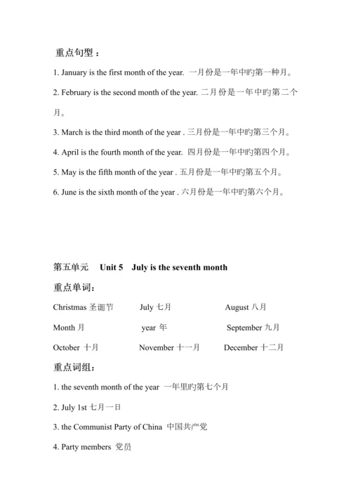 2023年小学英语人教精通版六年级上册重点归纳.docx