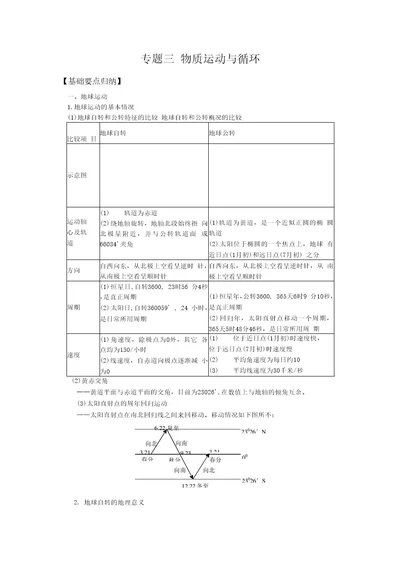 山东省高三二轮复习地理备课参考教学案——专题三物质运动与循环