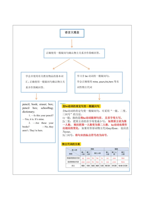 Unit 3  Is this your pencil 大单元整体教学设计（人教版七年级上）