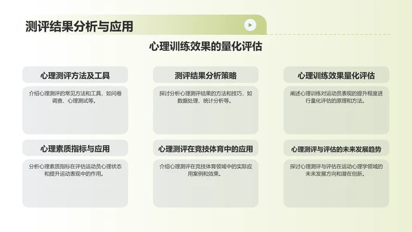 蓝色渐变运动心理学PPT模板