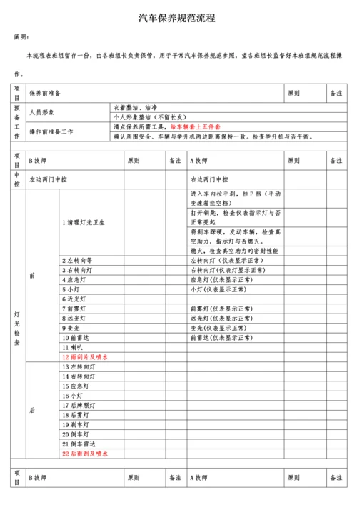 汽车维修汽车规范保养流程.docx
