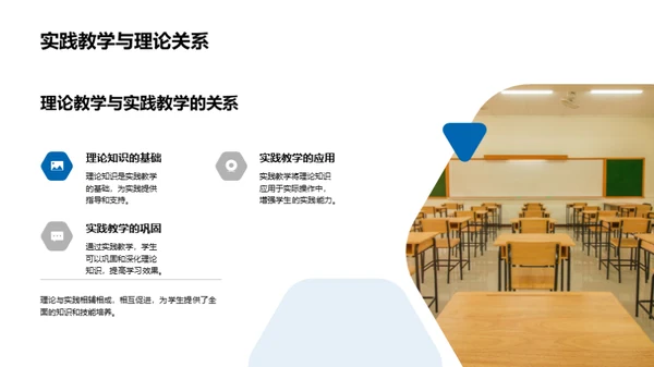 农学实践教学探索