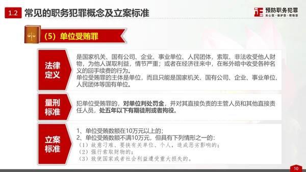 预防职务犯罪思想教育专题讲座PPT课件