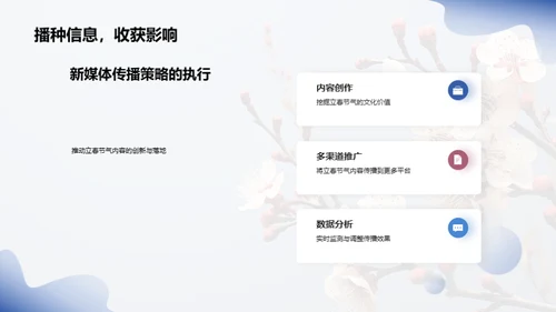 立春节气新媒传播