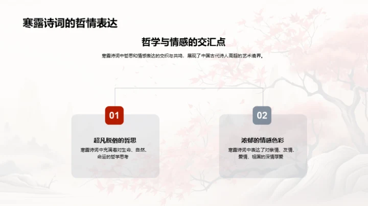 寒露诗词的韵意解读