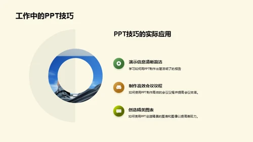 PPT提效大师班