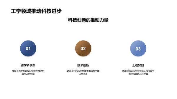 工学领域的探索之旅