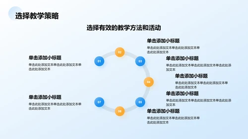 蓝色3D风教师说课教学设计公开课PPT模板