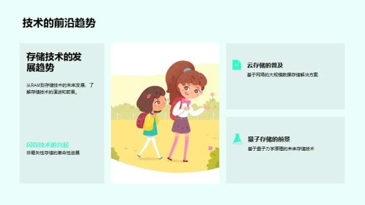 计算机硬件探秘