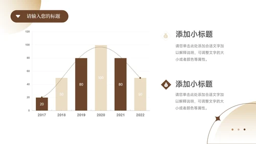 黄色模特高级感美妆营销策划PPT模板