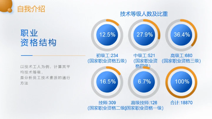 开学季新学期开学第一课火箭班通用PPT模板