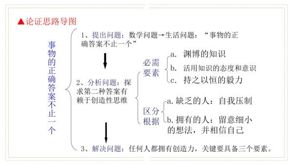 第五单元（单元复习课件）-九年级语文上册同步备课系列（统编版）(共51张PPT)