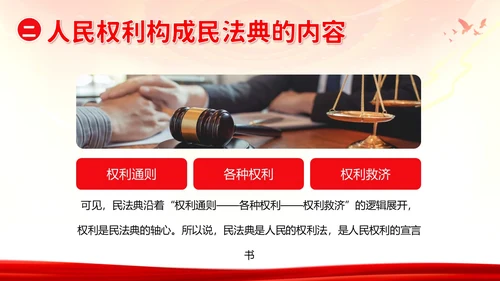 民法典宣传月民法典法律知识宣讲PPT课件