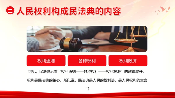 民法典宣传月民法典法律知识宣讲PPT课件