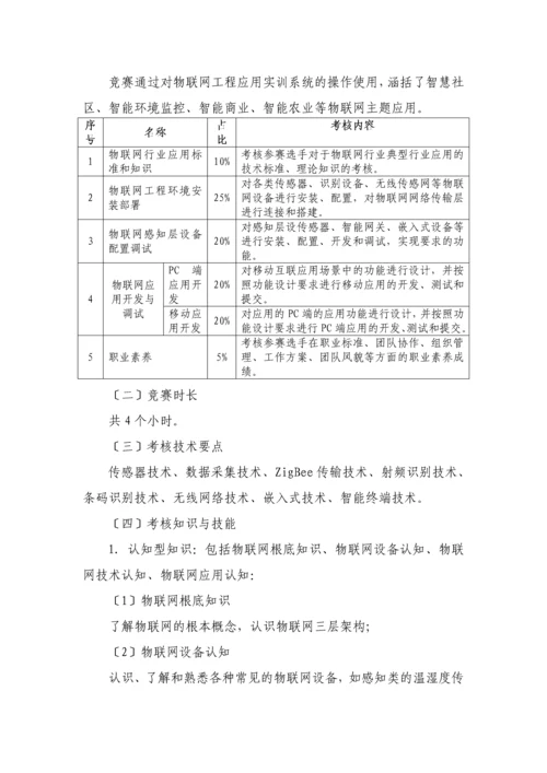 物联网技术应用国赛样题20.docx