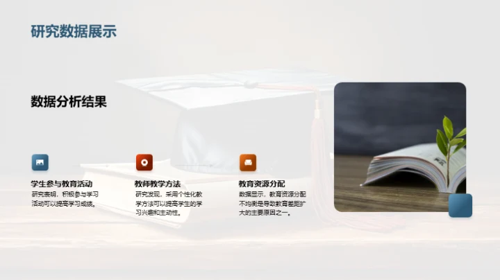 教育学新视域探索