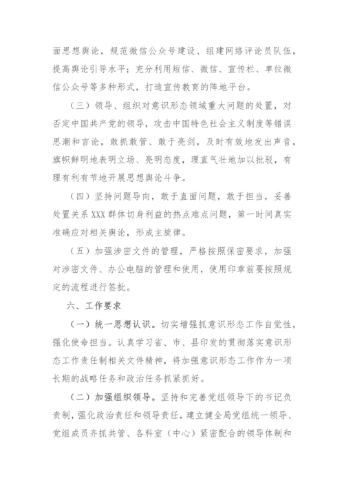 【意识形态】2022年度贯彻落实意识形态工作责任制实施方案.docx