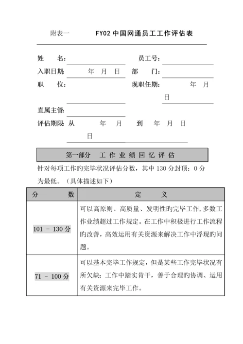 中国网通绩效考评新版制度(2).docx