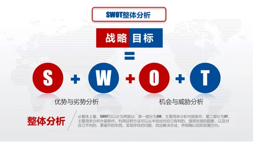 营销中心销售部SWOT分析法ppt模板