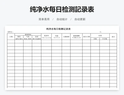 纯净水每日检测記录表