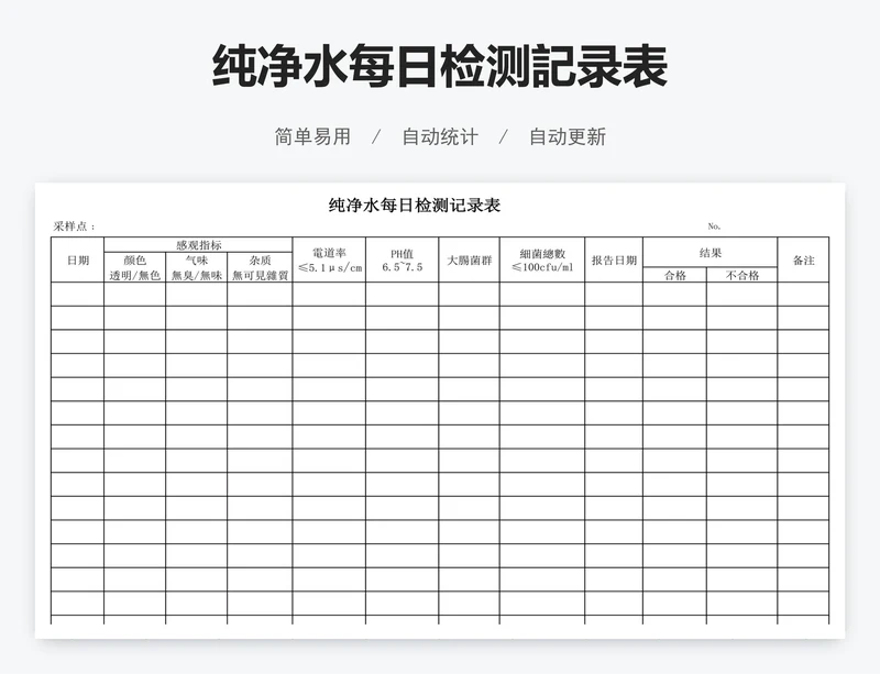 纯净水每日检测記录表