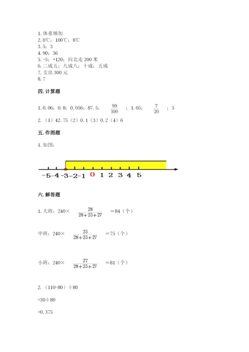 北师大版小学六年级下册数学期末检测试题精品【考试直接用】.docx