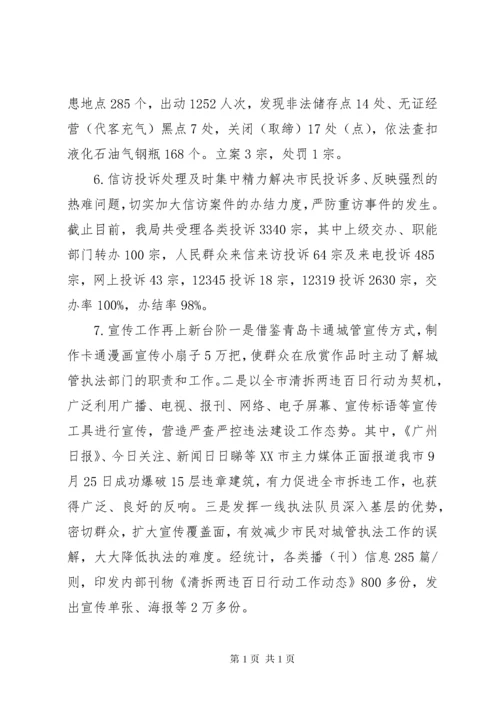 城管执法局工作总结.docx