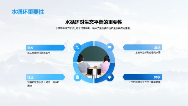 探索地理世界