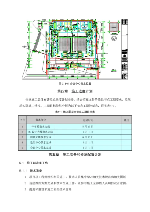 散水综合标准施工专业方案.docx