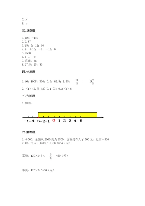 冀教版小学六年级下册数学期末检测试题及参考答案【黄金题型】.docx