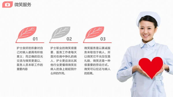 医院护士长护理礼仪培训课件PPT模版
