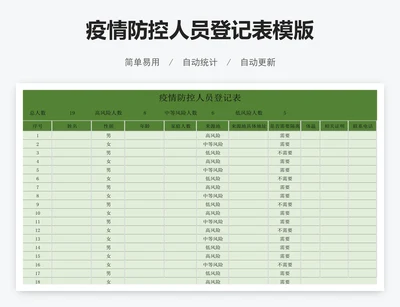 疫情防控人员登记表模版