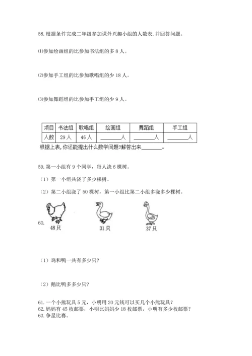 小学二年级上册数学应用题100道及参考答案（典型题）.docx