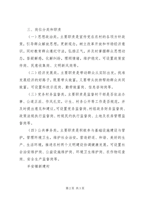 无职党员设岗定责活动检查要点 (3).docx