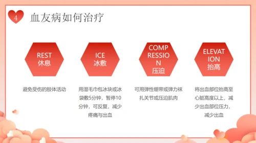 世界血友病日关爱玻璃人通用PPT模板