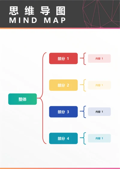 思维导图(思维拆分括号图四)