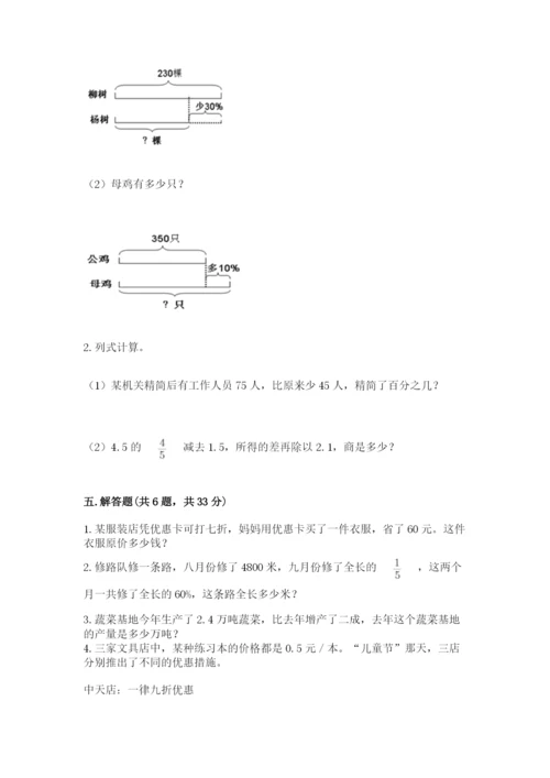 苏教版六年级下册数学期中测试卷（基础题）.docx