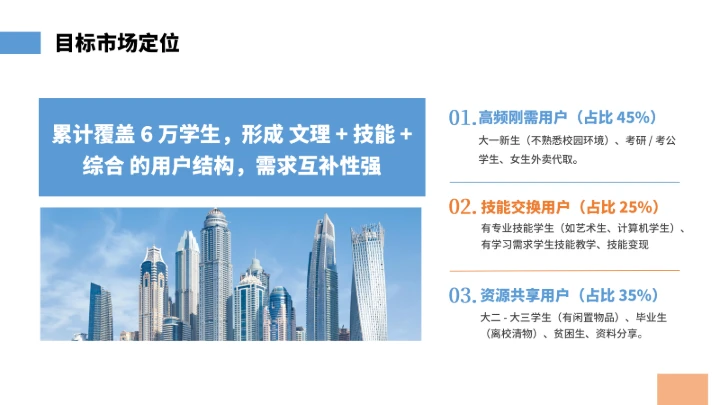 大学生互联网+创新创业计划书（含真实内容）