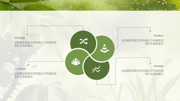 绿叶夏日雨季通用PPT模板