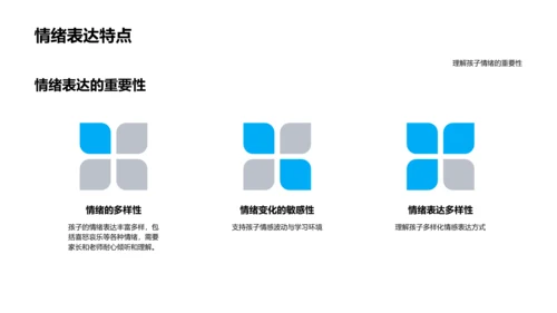 一年级适应指南PPT模板