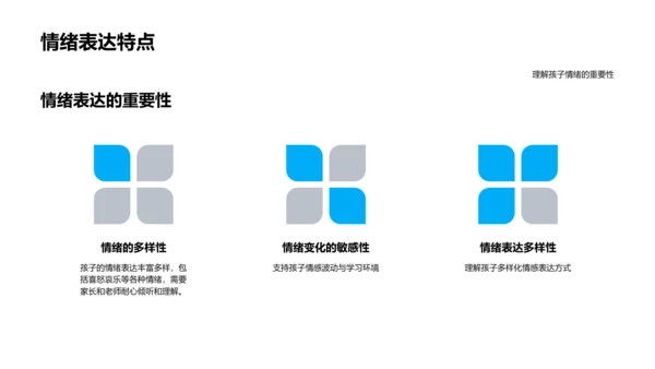 一年级适应指南PPT模板