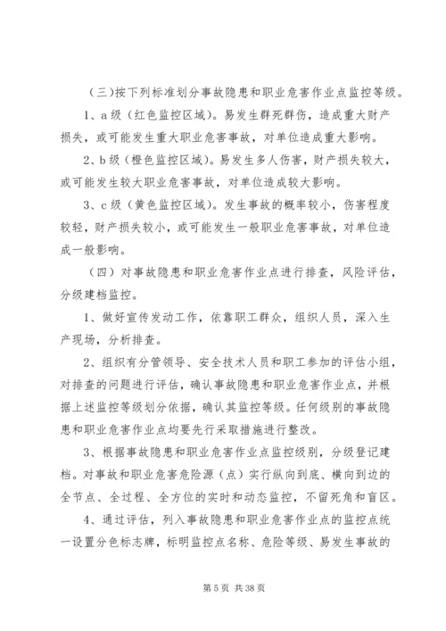 风险评估实施方案2.docx