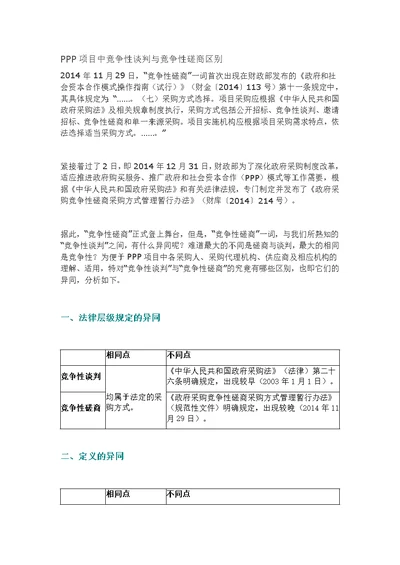 ppp项目中竞争性谈判与竞争性磋商区别