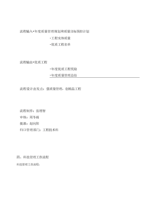 河北建设集团渤海分公司管理制度流程汇总