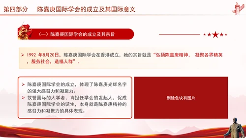 纪念爱国华侨陈嘉庚的光辉业绩和国际影响主题团课ppt