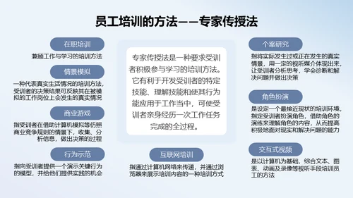 人力资源管理员工培训与开发通用PPT